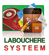 labouchere techniek