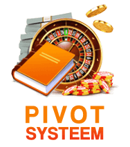 pivot techniek