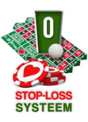 stop loss techniek